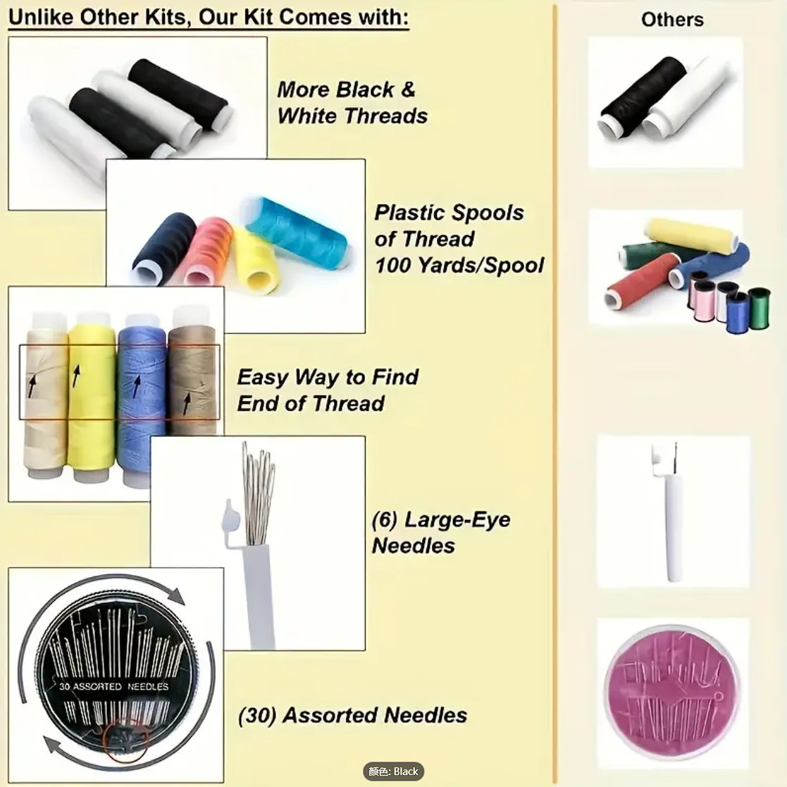 100pcs Sewing Kit - 24-Color Threads, Needle, Compact Travel Sewing Accessories for Emergency Repairs
